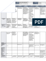 DLL - All Subjects 1 - Q3 - W2 - D2-D5