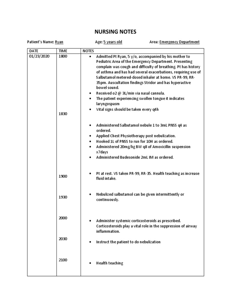 Ryan Nurses Note | PDF | Self-Improvement | Wellness