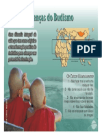 28-Crenças Do Budismo PDF