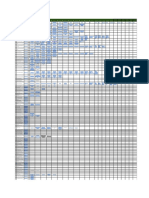 Jurnal Yang Dikelola Semua PTNU Jatim