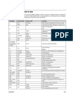 Palo Alto Networks Port Reference Guide | PDF | Port (Computer ...
