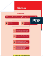 Bab 2 Wirausaha Produk Teknologi Transportasi Dan Logistik PDF