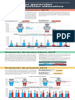 Resultados Generales 2019