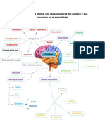 Tarea 1 de Psicologia Del Aprendizaje