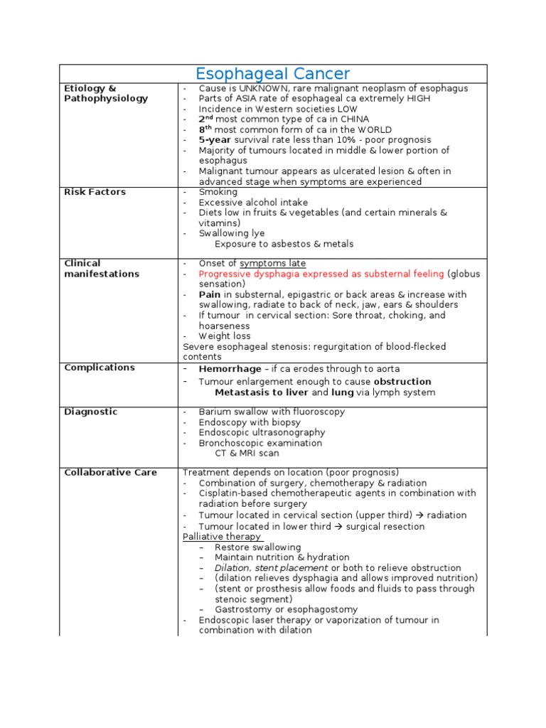 Esophageal Cancer | PDF | Esophageal Cancer | Cancer