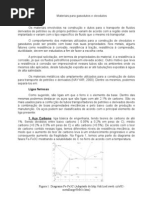 Materiais Para Pipeline