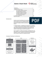 Docker Cheatsheet r3v1-2