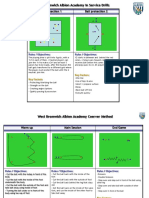 West Brom in Service Drills PDF