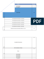 Investigación de Empresas Sector Automotriz