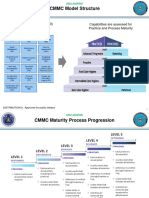 CMMC Briefing Slides
