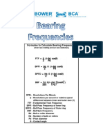 NSK-Bearing Frequency Calculator.pdf