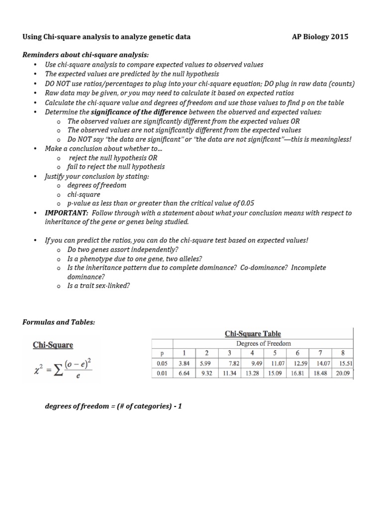 Chi-Square Analysis in Genetics | PDF | Dominance (Genetics) | Organisms