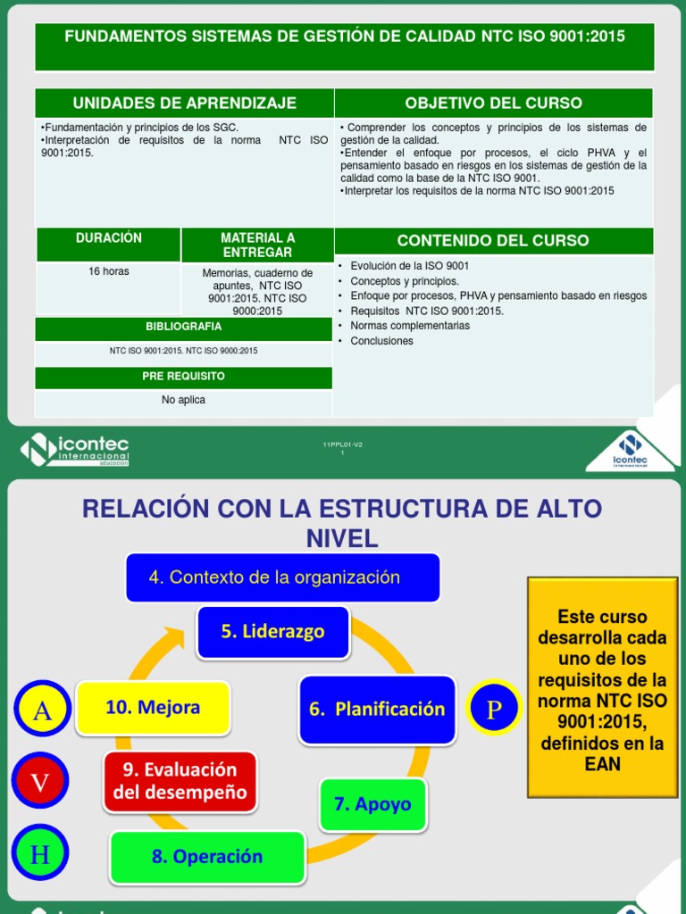 Fundamentos de la Norma ISO 9001:2015 | PDF | Gestión de la calidad ...
