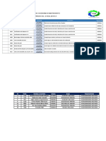 3.-Planificacion de Mantenimiento R11 - 19