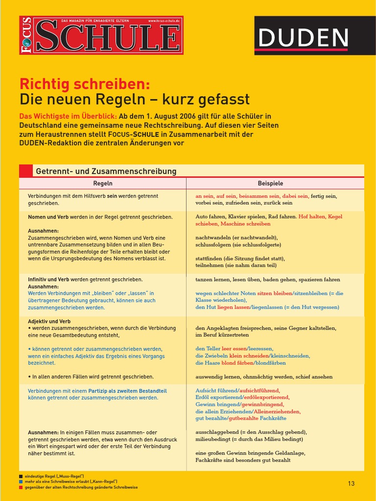 Duden. Richtig Schreiben Die Neuen Regeln - Kurz Gefasst PDF