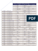 Uporedna tabela kvaliteta čelika.pdf