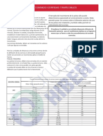 Manual para Calcular Tension de Correas PDF