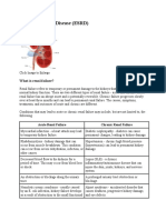 End Stage Renal Disease