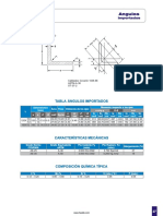 Angulos Importados PDF