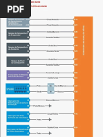 Bmw 335i Fault Codes