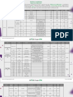 Tyc Ofertas - Monterrey - 30 1 Feb