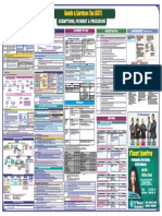 CA FINAL GST Chart 3-Ilovepdf-Compressed