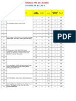 Kunci Pas KLS 1-5 Akidah Akhlak 2019-020