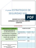 Clase Plan Estrategico Seguridad Vial