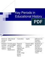 Key Periods in Educational History