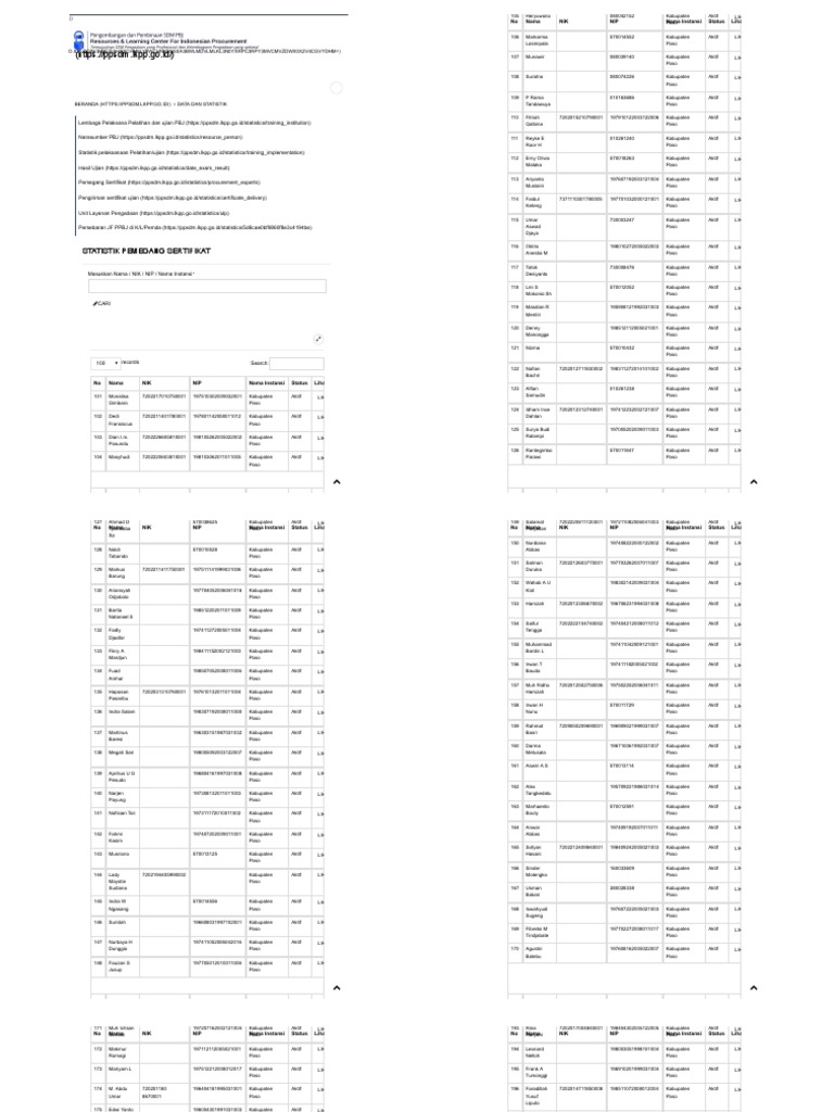 Data Dan Statistik | PDF
