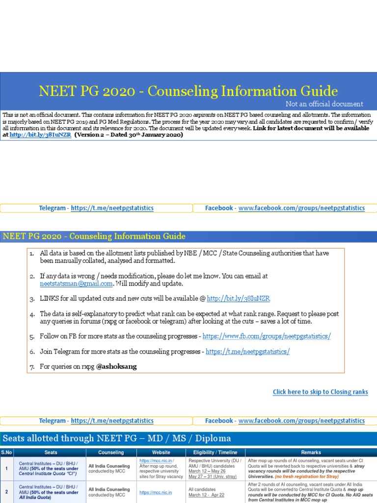 NEET PG 2020 Counseling Guide | PDF | Educational Stages | Higher Education
