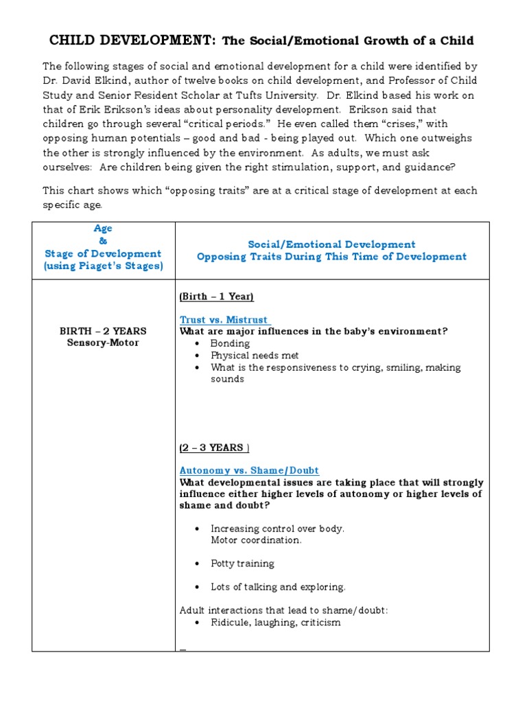 Child Social/Emotional Development Stages | PDF | Relationships | Child ...