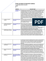 Creating an Index of Relevant Journals