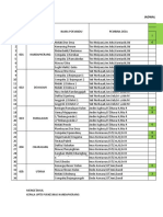 Format Jadwal Posyandu Tahunan Terbaru 2020