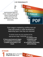 Stages Psychosexual Dev