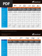 RUCKUS T350 Data Sheet | PDF | Wi Fi | Ieee 802.11