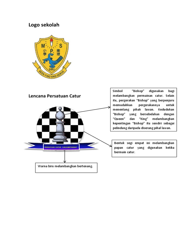 Kelab Catur Pdf