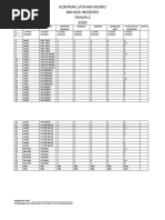 Kontrak Latihan Murid Year 2