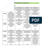 Rubric for Group Report and Scientific Paper