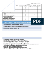 ANNEX B. Form 2a2 TOURISM.docx