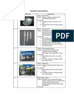 Pengenalan Alat-Alat Lab