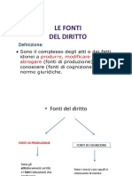 Le Fonti Del Diritto PDF