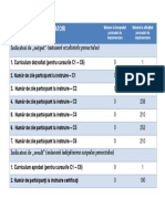 Indicatori PDF