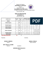 Table of Specification First Math10