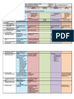 DLL TLE-ICT WEEK 1-10.pdf