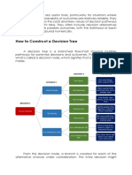 Written Report Theories and Principles of Management