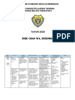 Rancangan Pelajaran Tahunan BM Tingkatan 4 2020