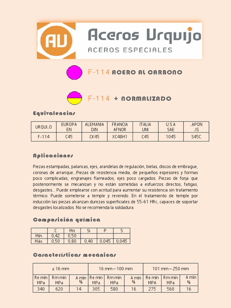 Propiedades y Equivalencias del Acero F-114 | PDF