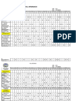 Rol de Internos SET 2019 B UNAC