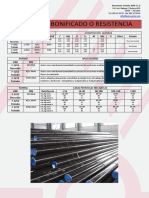 F 127 PDF